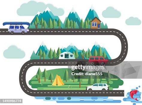 Travelling 的图像结果