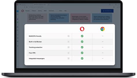 Opera Browser Safe 的图像结果