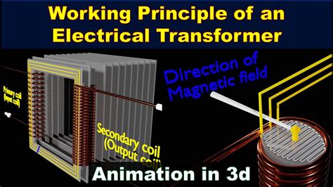 Electrical Transformer Diagram Connection 的图像结果