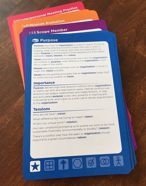 Image result for Collab Tutorial