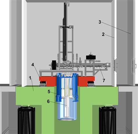 Scanning Probe Microscope