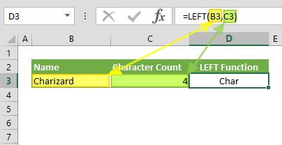 Image result for Left Formula in Excel