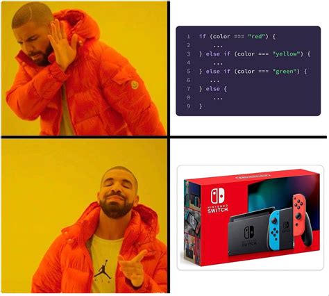 JavaScript Factory Functions 的图像结果