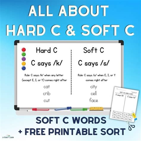 All About Hard C and Soft C Words: Free Worksheet - Literacy Learn