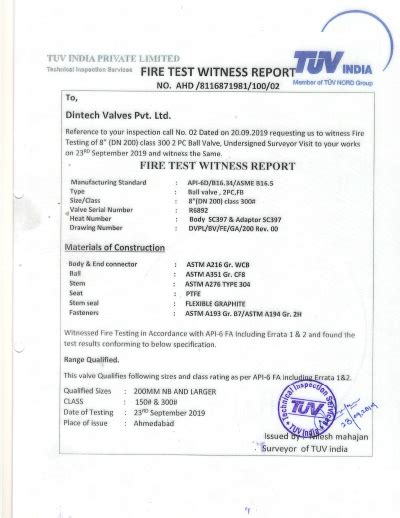 Dintech Valves Pvt. Ltd. ISO 9001-2015 Company, Ahmedabad |Gate Valve ...