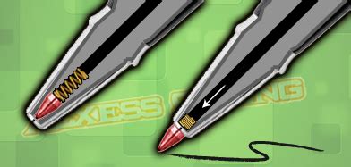 Compression Spring Applications 的图像结果