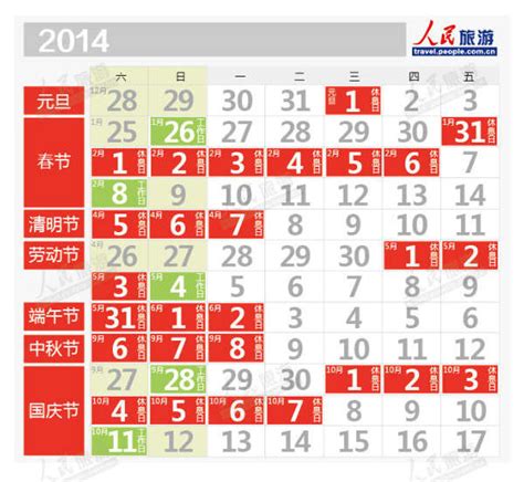 人民网：中国法定节假日总量超美英(表) |法定节假日|美英_凤凰资讯
