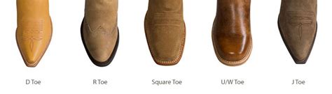Image result for Cowboy Boot Toe Shape Guide