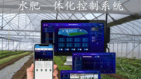 Image result for MPPT Algorithm for PV System