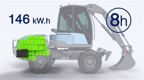 Dana and Mecalac to develop e-drivetrain for world's first electric ...