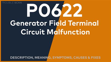 Image result for Mini One P0326 Code