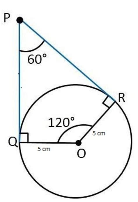 draw a pair of tangents to a circle of radius 5cm which are inclined to ...