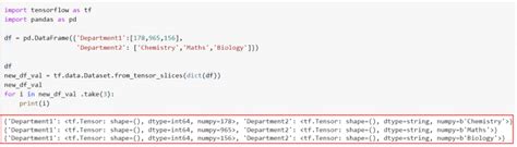 Image result for How to Make an Image Dataset in Python for Tensorflow
