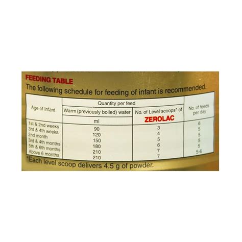 Zerolac Lactose Free Infant Formula Powder 400g Online- Cureka