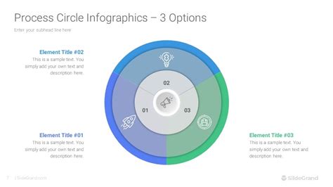 Image result for Downloadable Circle Process Visual for PowerPoint