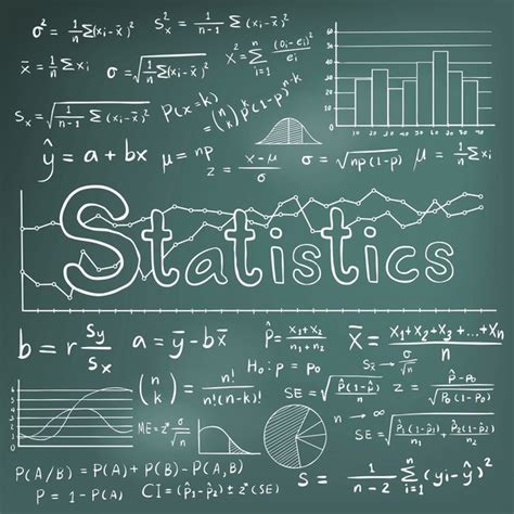 Stats Math 的图像结果