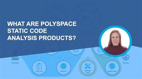 Image result for Polyspace Static Code Analysis
