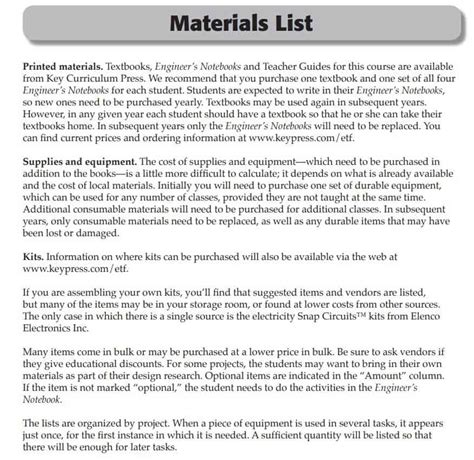 Image result for Project Material List Sample