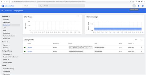 Image result for microk8s Tutorial