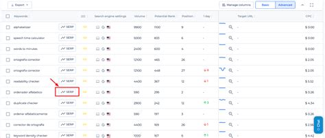 Competition Rank Tracker: Monitor Competitors’ Keywords