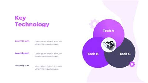 Technology Key Example 的图像结果