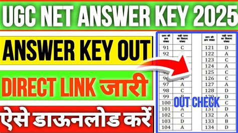Image result for UGC Net Answer Key