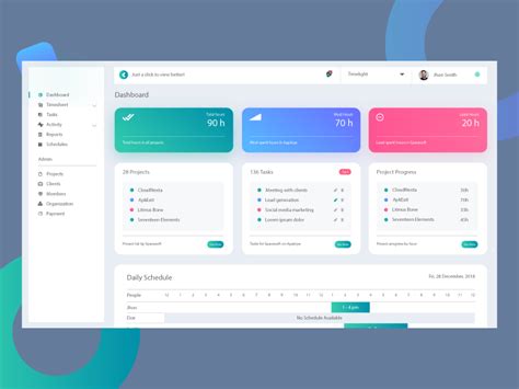 Dashboard Web Application 的图像结果