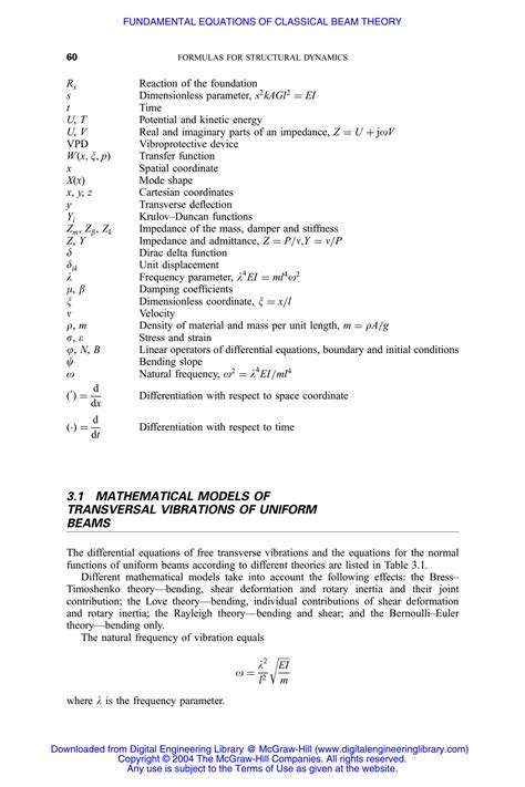 Image result for Basic Structural Engineering Equations