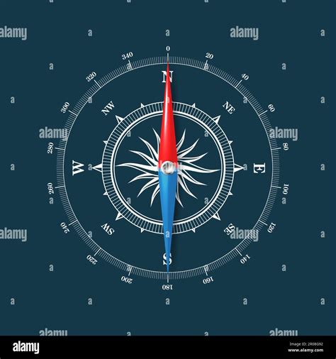 Marine compass, nautical wind rose with cardinal directions of North ...