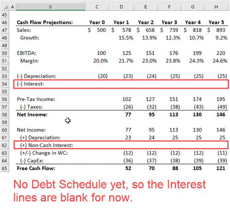 Image result for LBO Modeling Test