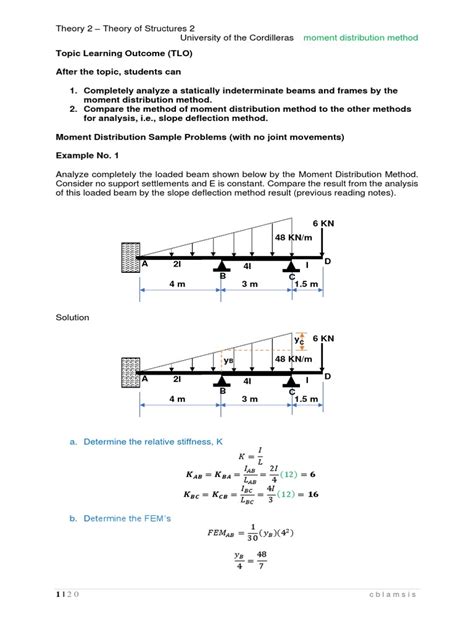 Image result for Moment Distribution Method Sample Problems