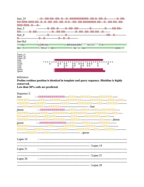 PDB Tutorial 的图像结果