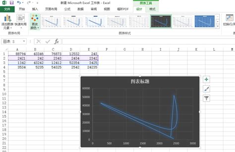 excel曲线图怎么做（Excel中的趋势走势图制作方法） – 碳资讯