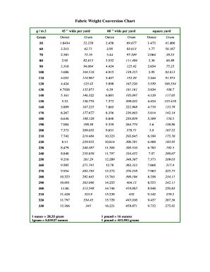 Fraction Conversion Chart 的图像结果
