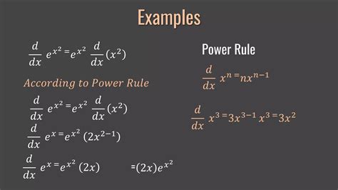 Image result for Derivative Exponential Function
