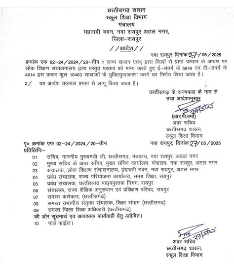 Over 10,000 schools to be merged in Chhattisgarh; 43,000 teacher posts ...