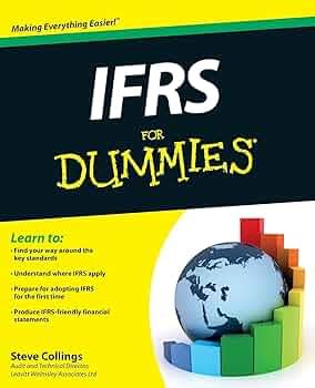 IFRS for Dummies - Price History
