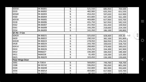 harga lis pvc per batang