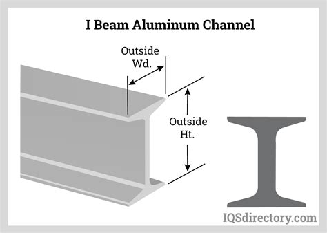 Anodization Process Setup Schematic 的图像结果