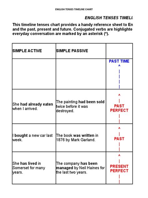 Tense Line 的图像结果
