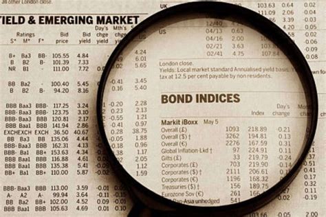 Clearing & Settlement - HICM- Investment Banking training ,Stock Market ...