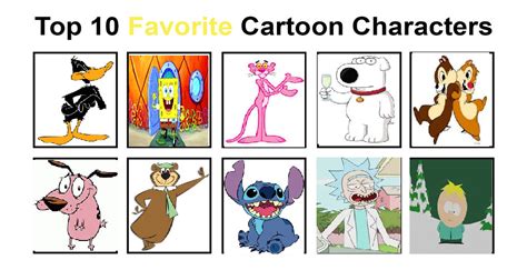 Image result for Favorite Cartoon