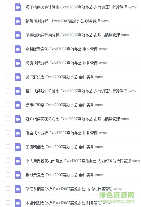 Tutorial Excel 2017 的图像结果