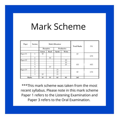 Image result for CSEC Grade Scale