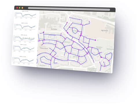 Image result for Epanet Example Model