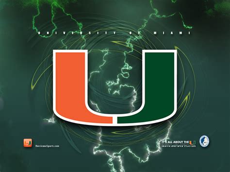Miami Hurricanes Logo Wallpaper - WallpaperSafari