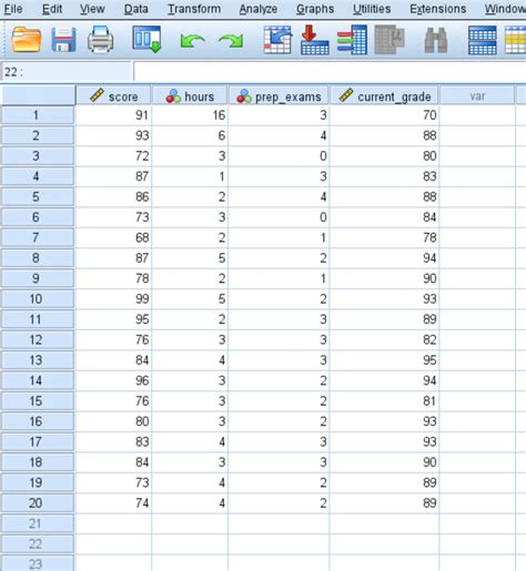Descriptibe Statistics SPSS for Scale Variables 的图像结果