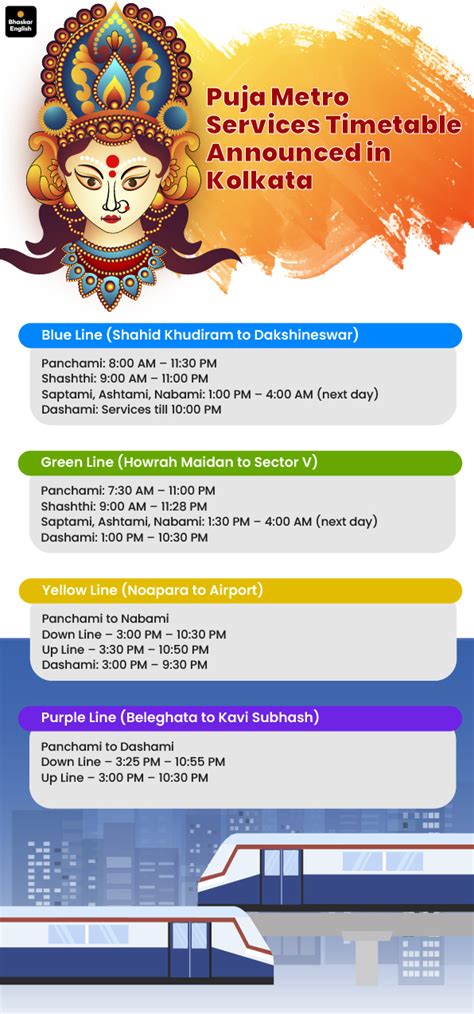 kolkata metro announces special puja travel plan night long operations ...