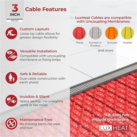LuxHeat 10sqft Floor Heating Cable Kit - 120v India | Ubuy