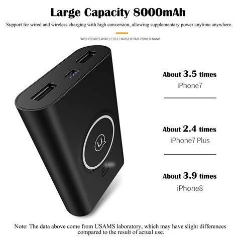 USAMS ® Wire-less Charging PowerBank ABS Body With High Power 8,000 mAh ...